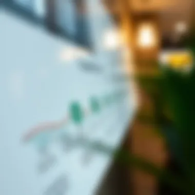 Timeline to Credit Score Enhancement Chart showing credit score improvement timeline