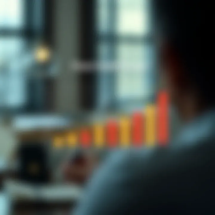 Financial Benefits of a High Credit Score Graph depicting financial opportunities linked to credit scores