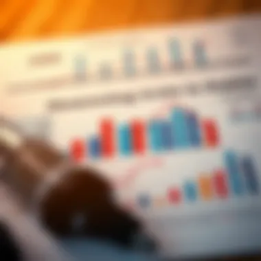 Financial Health Indicators for Housing Budgeting A chart analyzing financial health indicators related to housing