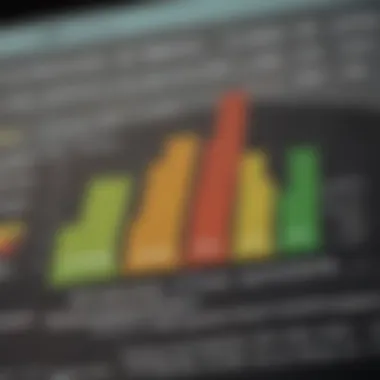 Graph showing the relationship between DTI ratio and credit scores