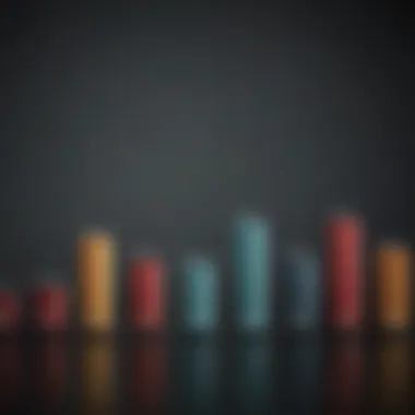 Graph depicting the performance of fixed index annuities compared to traditional investments