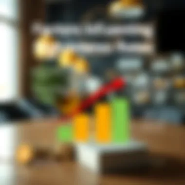 Infographic detailing factors affecting interest rates