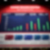 Dynamic Rewards Overview Dynamic rewards chart showcasing Bank of America credit cards