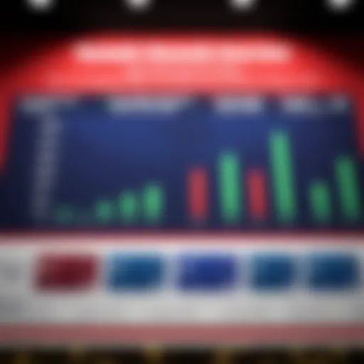 Dynamic Rewards Overview Dynamic rewards chart showcasing Bank of America credit cards