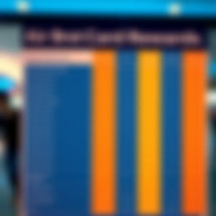 Comparing Air Credit Card Rewards Comparison chart of air credit card rewards