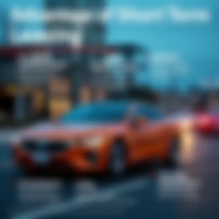Infographic showcasing the advantages of two-year auto leasing