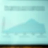 Components of a Credit Score Graph illustrating the components of a credit score