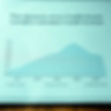 Components of a Credit Score Graph illustrating the components of a credit score
