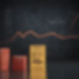 Graph showing the federal primary rate trends over the decades