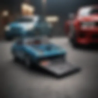 Calculating the MSRP in Cars Illustration of MSRP calculation in the automotive sector