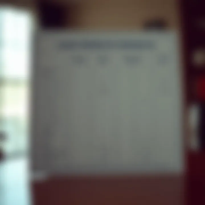 Comparison chart of various loan products available in New Jersey