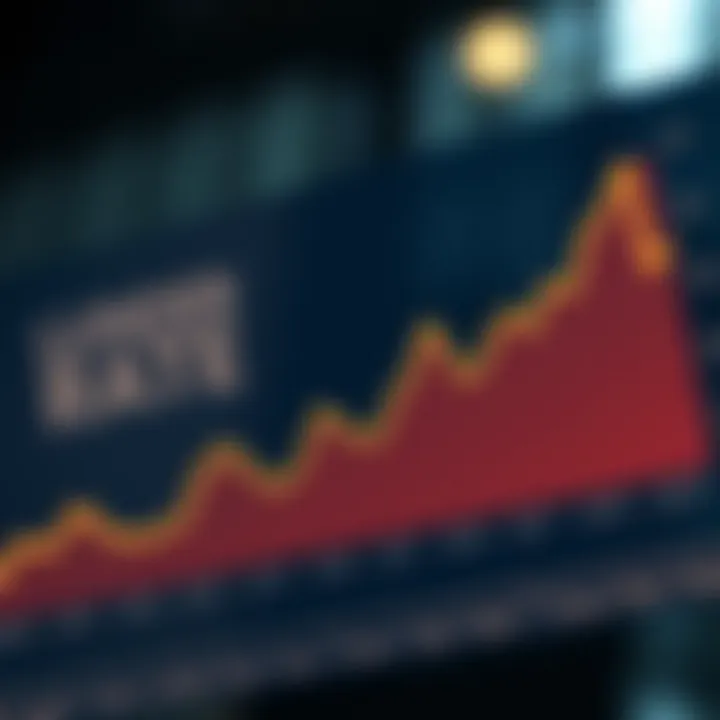 Graph illustrating lender rate trends over time in New Jersey