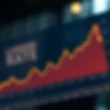 Lender Rate Trends in New Jersey Graph illustrating lender rate trends over time in New Jersey