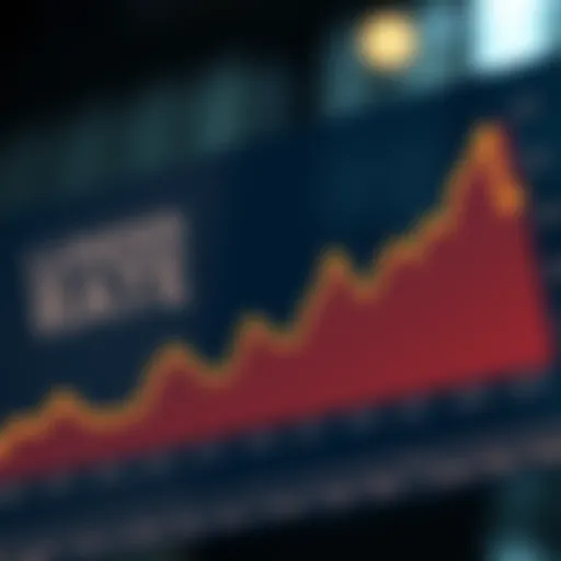 Lender Rate Trends in New Jersey Graph illustrating lender rate trends over time in New Jersey